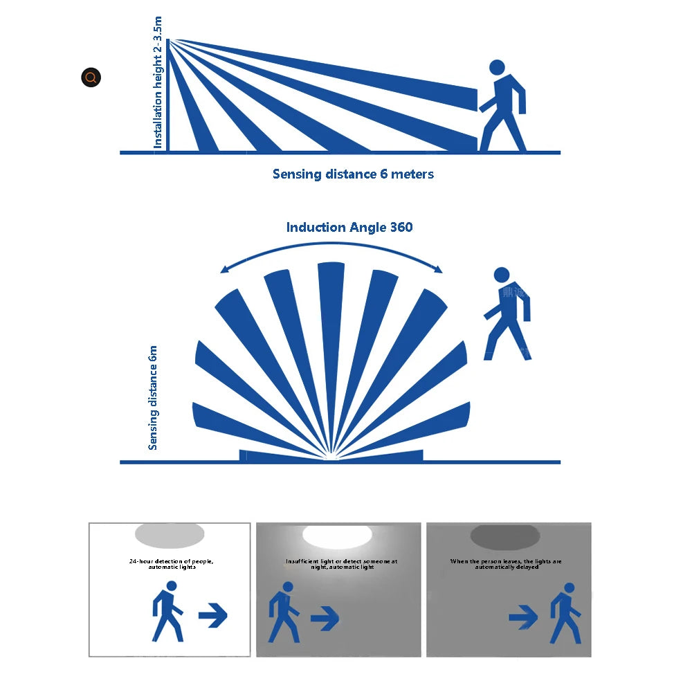 BASE PARA LÂMPADA COM SENSOR DE MOVIMENTO IR™