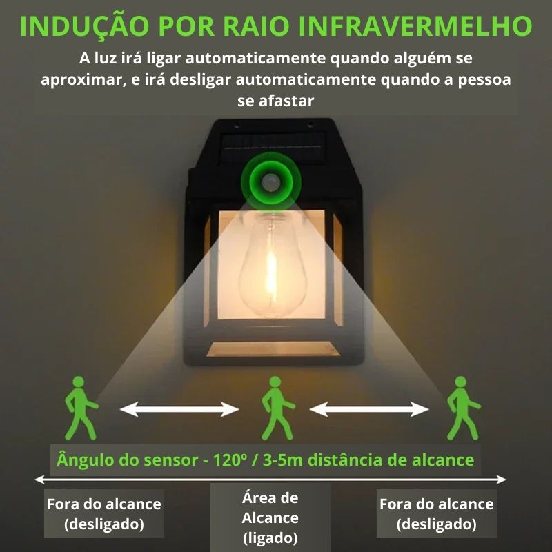 Luminária Solar de Parede - Smart Wall Led IR™