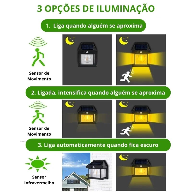 Luminária Solar de Parede - Smart Wall Led IR™